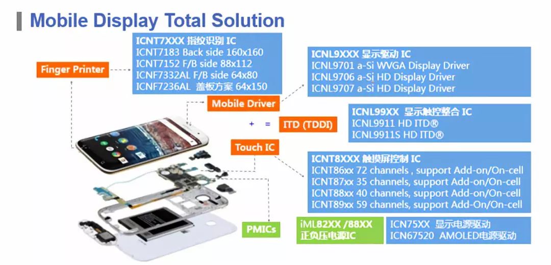新奧內部資料網站4988,高速應對邏輯_BCG50.133創(chuàng)造力版