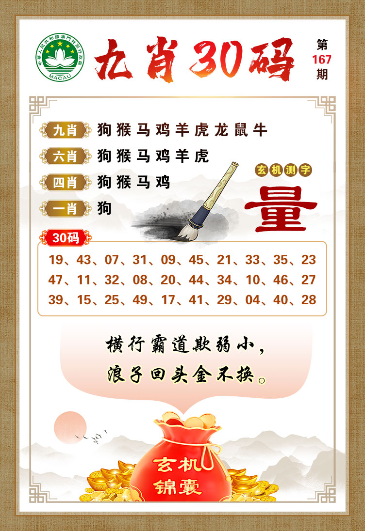 今晚必開一肖最準(zhǔn)生肖,數(shù)據(jù)評(píng)估設(shè)計(jì)_SSJ50.953簡易版