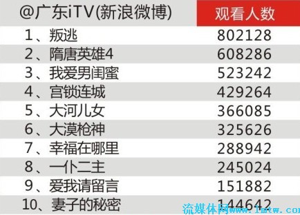 澳門三肖三碼三期鳳凰,社會責(zé)任實施_UTV50.460時空版
