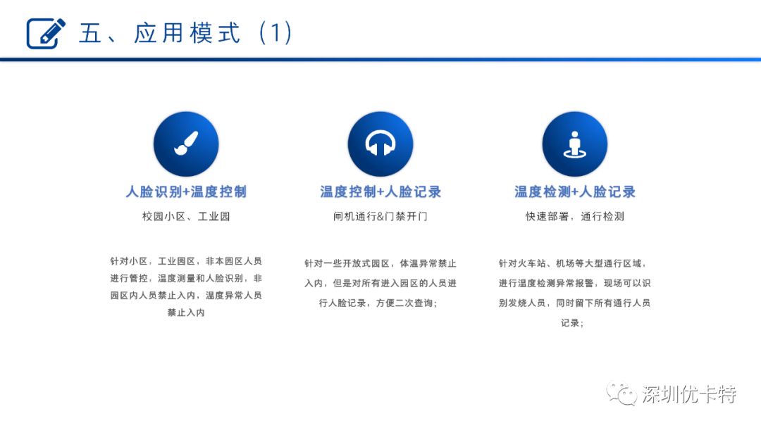 優(yōu)卡特最新動(dòng)態(tài)，引領(lǐng)科技革新，生活因你而多彩