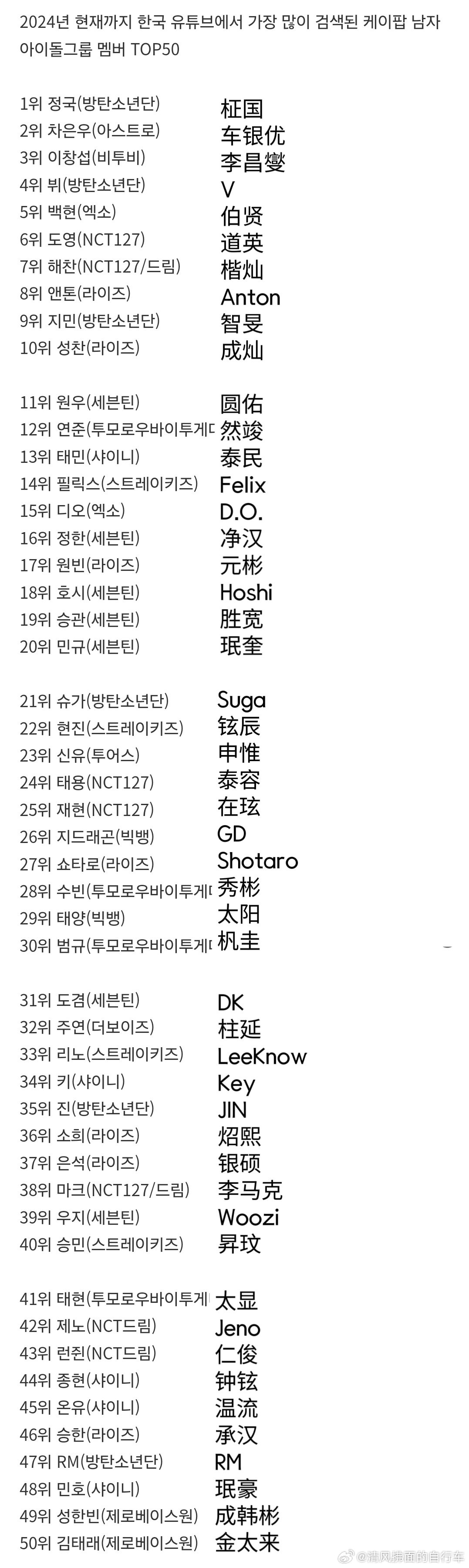 探索未來(lái)域名變革趨勢(shì)，揭秘2024最新域名后綴