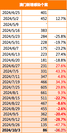 2024澳門特馬今晚開獎4月8號,實踐數據分析評估_BBU23.458發(fā)布版