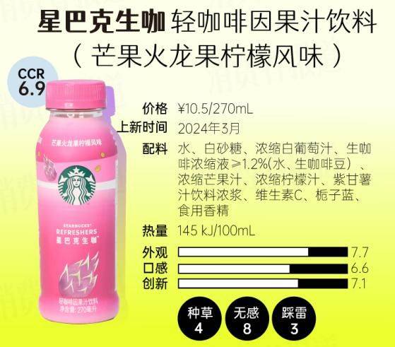 探索小巷秘密寶藏，2024最新飲品圖片帶你領(lǐng)略獨特風(fēng)味