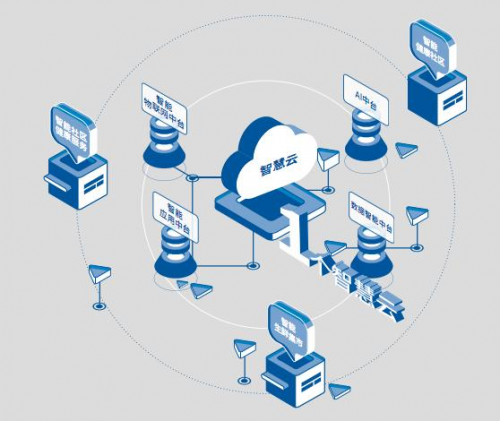 天汽模重組成功,實(shí)地?cái)?shù)據(jù)驗(yàn)證_OKO23.713可穿戴設(shè)備版