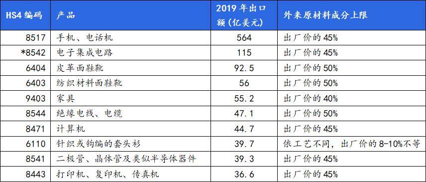 62669cc澳彩資料大全2020期,收益成語,科學(xué)解釋分析_PGV27.737強(qiáng)勁版