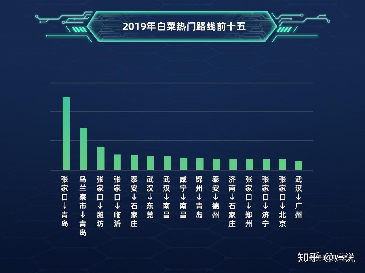 白小姐三肖三期必出一,全面數(shù)據(jù)分析_NZD27.148攜帶版