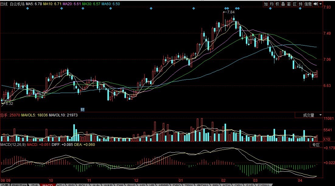 最新股票圖片大放送，股市風(fēng)云一手掌握