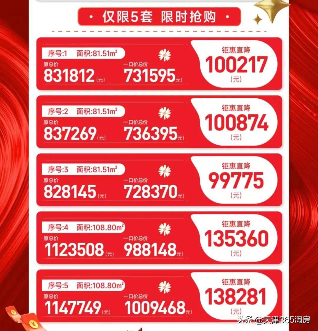 靜海最新樓盤,家的溫暖與友情的紐帶日常故事