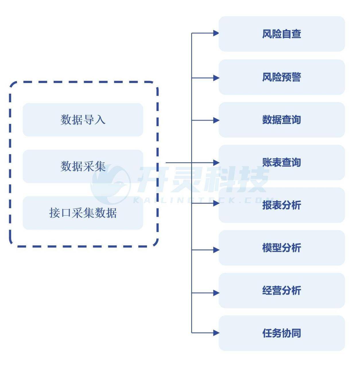 新澳精準資料免費提供58期,數據化決策分析_ITP10.922娛樂版