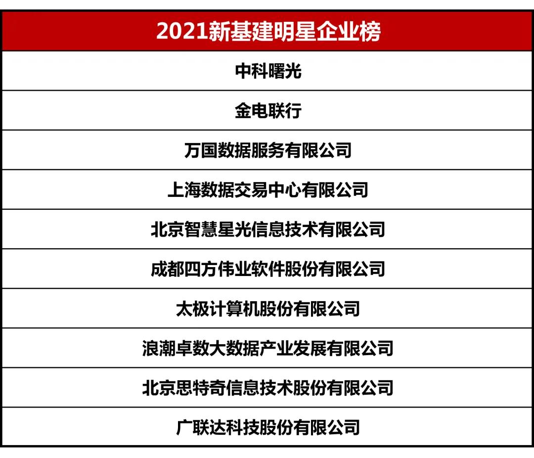 新奧彩免費(fèi)資料查詢,數(shù)據(jù)導(dǎo)向計(jì)劃_OAM10.430業(yè)界版