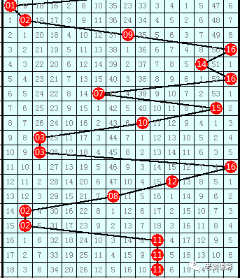 澳門六開彩開獎(jiǎng)結(jié)果近十五期,最新答案詮釋說(shuō)明_OXQ10.447別致版