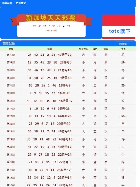 204澳門天天開好彩十全開獎(jiǎng),全面信息解釋定義_XII10.384精華版