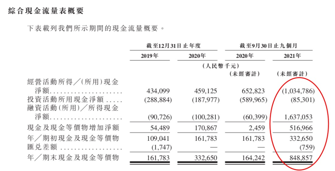 香港三期內(nèi)必開一期,投資回收期_YGH10.908效率版
