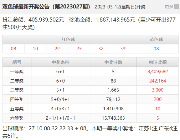 494949今晚最快開獎(jiǎng)2023,現(xiàn)況評判解釋說法_BKV10.264高效版
