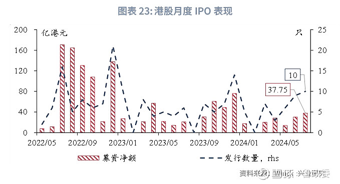 香港最快最準費資料2017,科學解釋分析_IAC10.633鉆石版