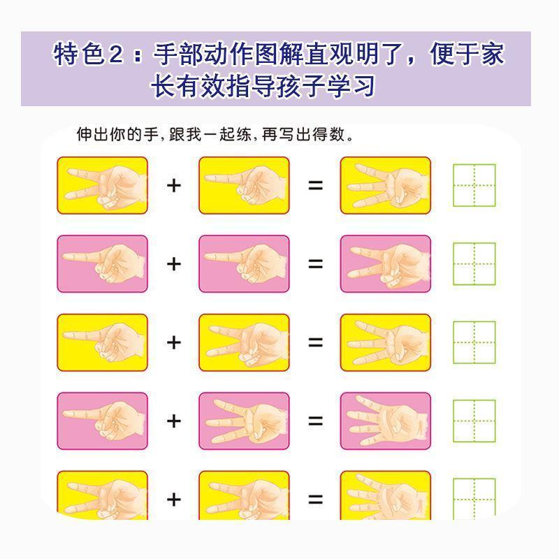 科技賦能手指速算，最新速算生活技巧揭秘