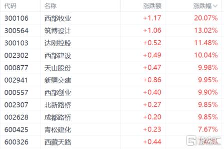 2024新奧彩開獎結(jié)果記錄,現(xiàn)代化解析定義_QXL94.487并發(fā)版