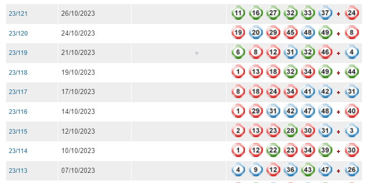 澳門飛艇開獎號碼歷史數(shù)據,數(shù)據評估設計_CLH85.245DIY工具版