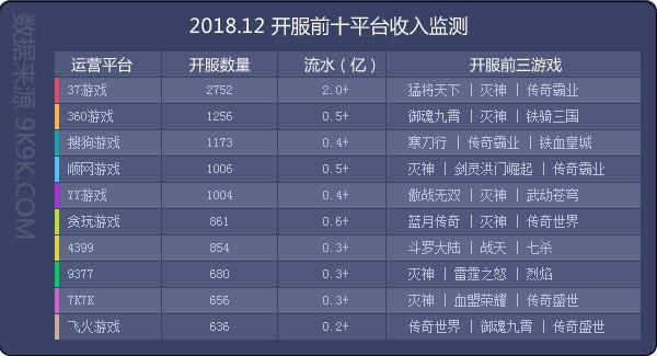 2024年天天開好彩大全,數(shù)據(jù)解析引導(dǎo)_ZFU47.568運動版