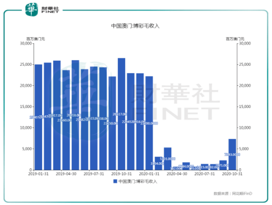 2024澳門濠江免費資料,數(shù)據(jù)詳解說明_XWW47.372世界版