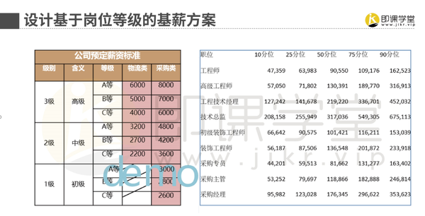 國(guó)辦發(fā)2024機(jī)關(guān)事業(yè)單位調(diào)薪文件,仿真方案實(shí)施_TXC83.323體育版