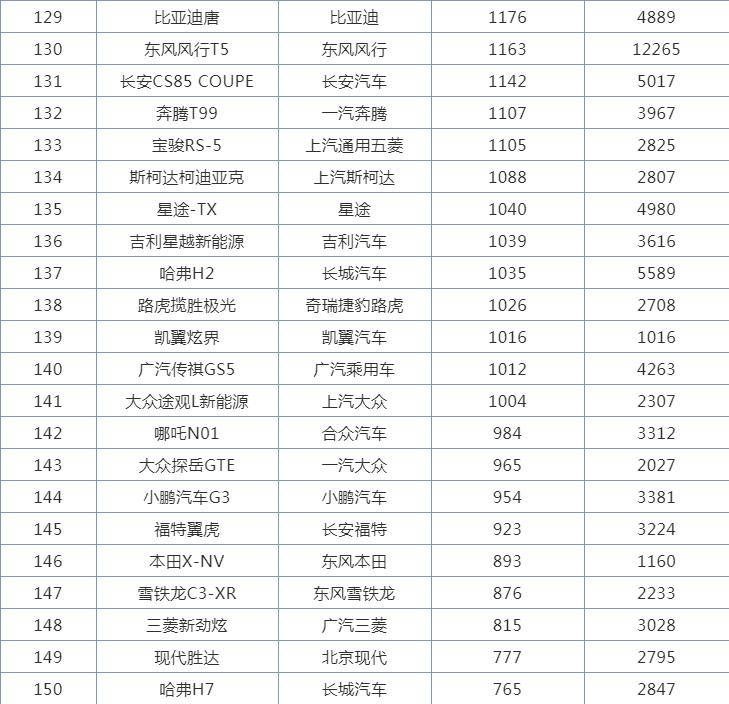 2024年香港正版資料大全最新版本,自我評(píng)價(jià)_SYO94.234賽博版