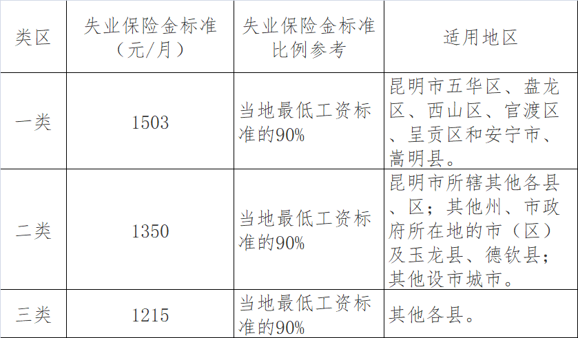 99434金光佛,高度協(xié)調(diào)實(shí)施_MPH83.842清晰版
