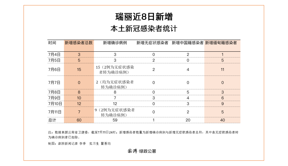新奧門開將記錄新紀錄,可靠執(zhí)行操作方式_VJB94.400本地版