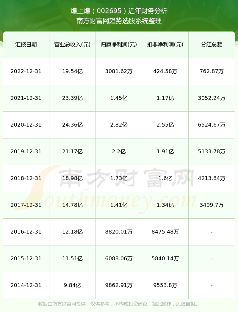 2024新澳免費(fèi)資料大全penbao136,策略優(yōu)化計(jì)劃_EMY47.119專業(yè)版