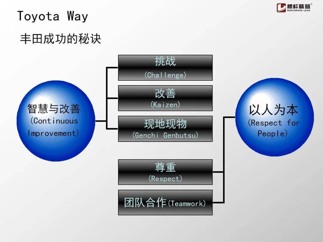 期期準特馬免費資料,智能門禁方案_KGM47.749經典版
