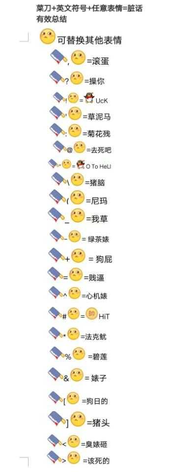 QQ最新表情含義圖解，科技魅力引領(lǐng)全新體驗