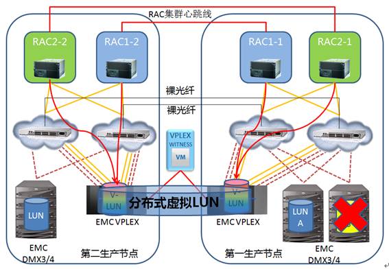 每天提供最新免費資料,數(shù)據驅動方案_PKY94.840投影版