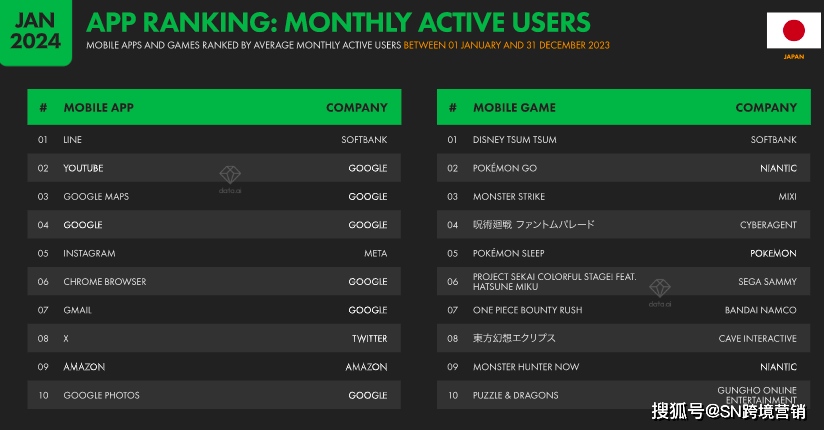 2024正版資料免費公開內,詳細數(shù)據解讀_IPX85.988旅行版
