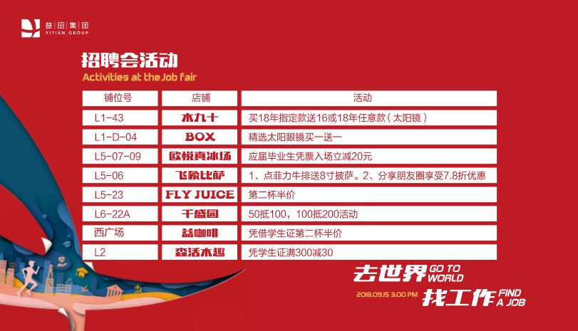 田東廠最新招工，春風(fēng)十里，日常故事的溫暖起點(diǎn)