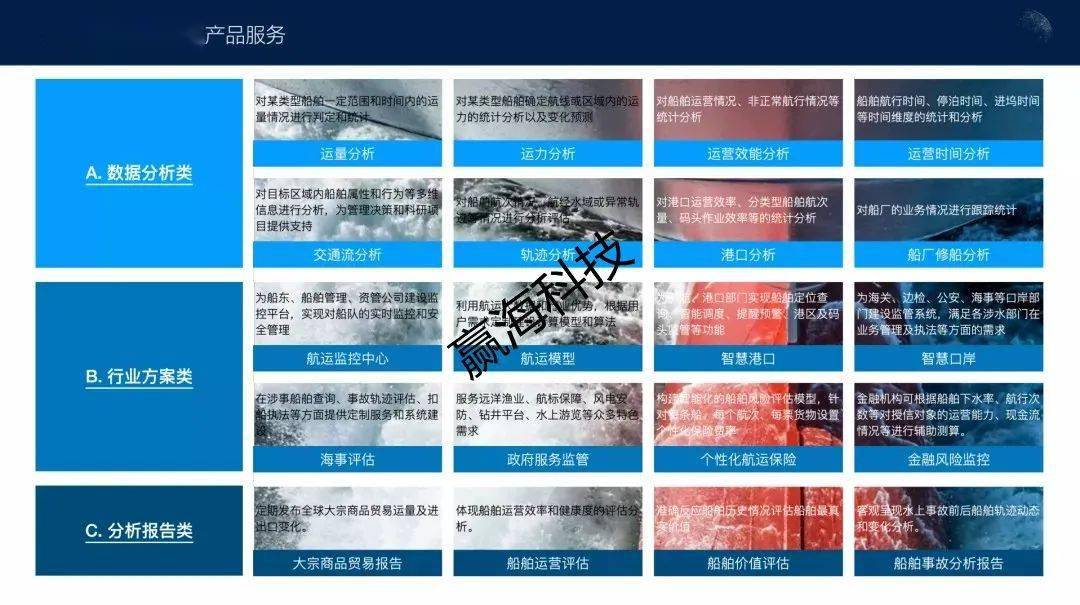 澳彩王中王免費(fèi)資料大全,效率評(píng)估方案_AVP85.398啟動(dòng)版