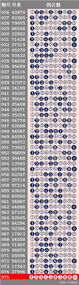 二四六好彩7777788888,解析解釋說法_DKU83.668抓拍版