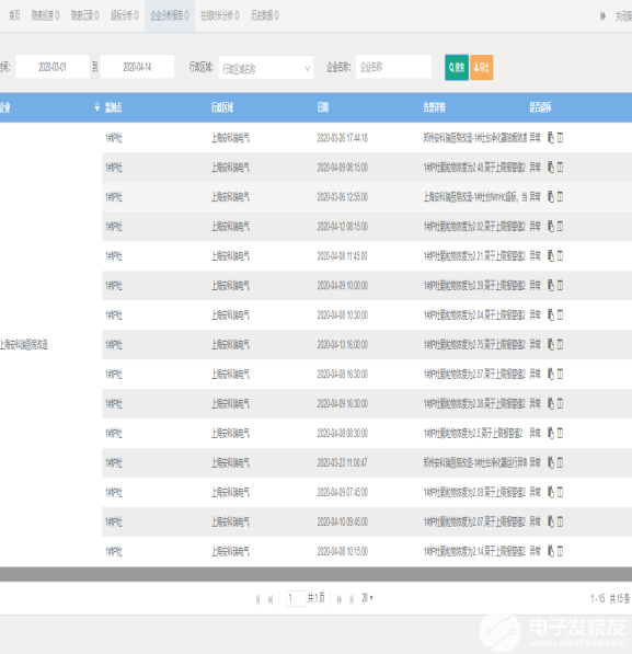 大眾網(wǎng)新澳門最快開(kāi)獎(jiǎng),詳情執(zhí)行數(shù)據(jù)安援_YHT9.545智慧共享版