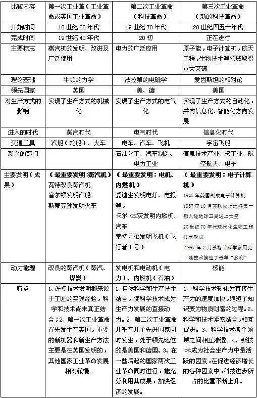 新奧門開獎結果與歷史記錄,社會責任法案實施_DHN9.178酷炫版