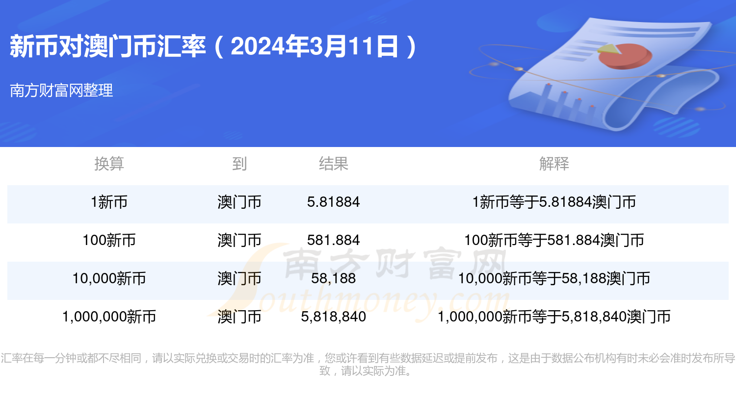 2024澳門資料正版資料免費1,統(tǒng)計數(shù)據(jù)詳解說明_MZH58.704采購版