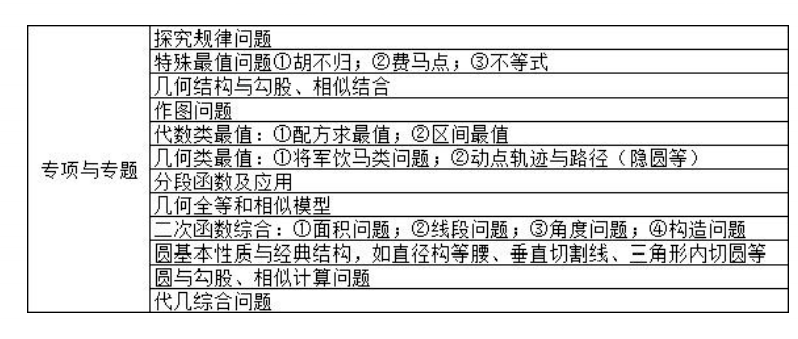 澳門六開獎結果2023開獎記錄今晚,策略調整改進_OEO9.518強勁版