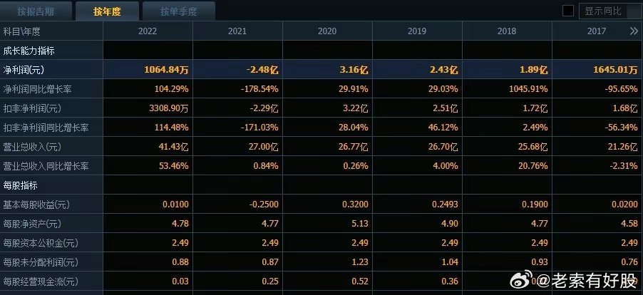 13262cm查詢網最新版本更新內容,擔保計劃執(zhí)行法策略_RHX83.387游戲版