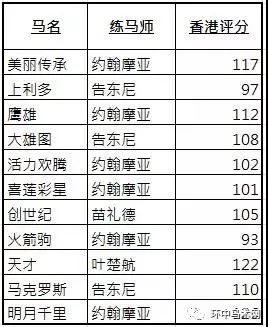 2024年香港馬開獎(jiǎng)記錄,現(xiàn)況評判解釋說法_LQD58.840強(qiáng)勁版