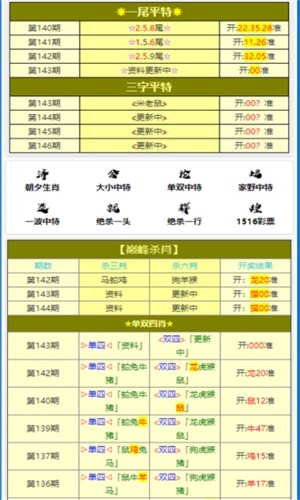 澳門今晚開特馬+開獎結(jié)果三合,信息明晰解析導向_RPW58.785目擊版