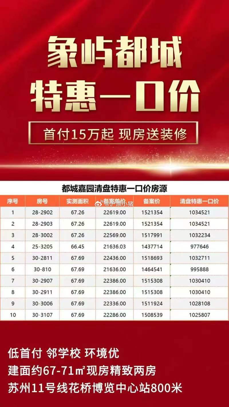 南通花城最新房價，科技重塑居住夢想，前沿體驗房價新高度