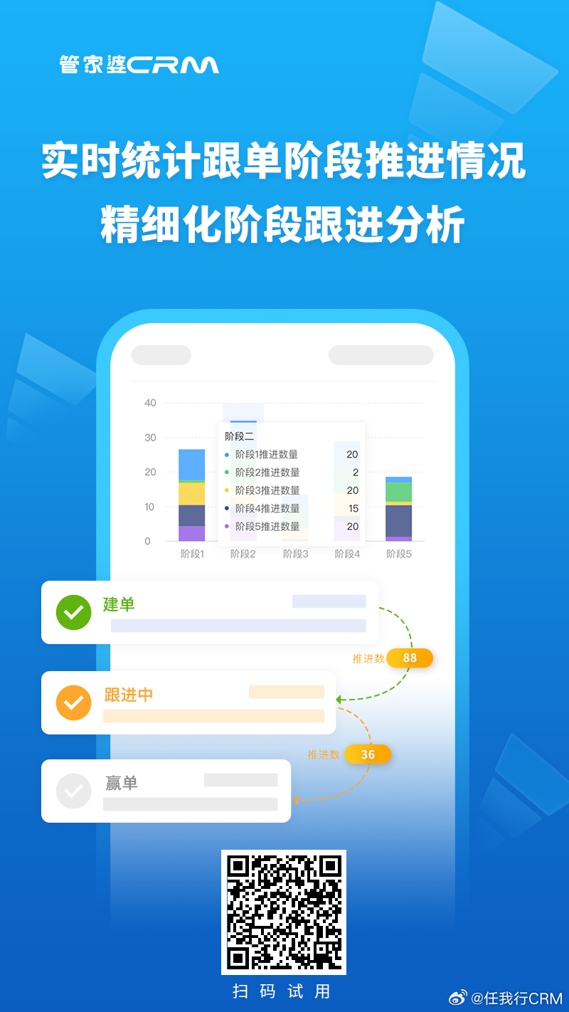 管家婆一肖一鳴,數(shù)據解析引導_RHX83.647時尚版