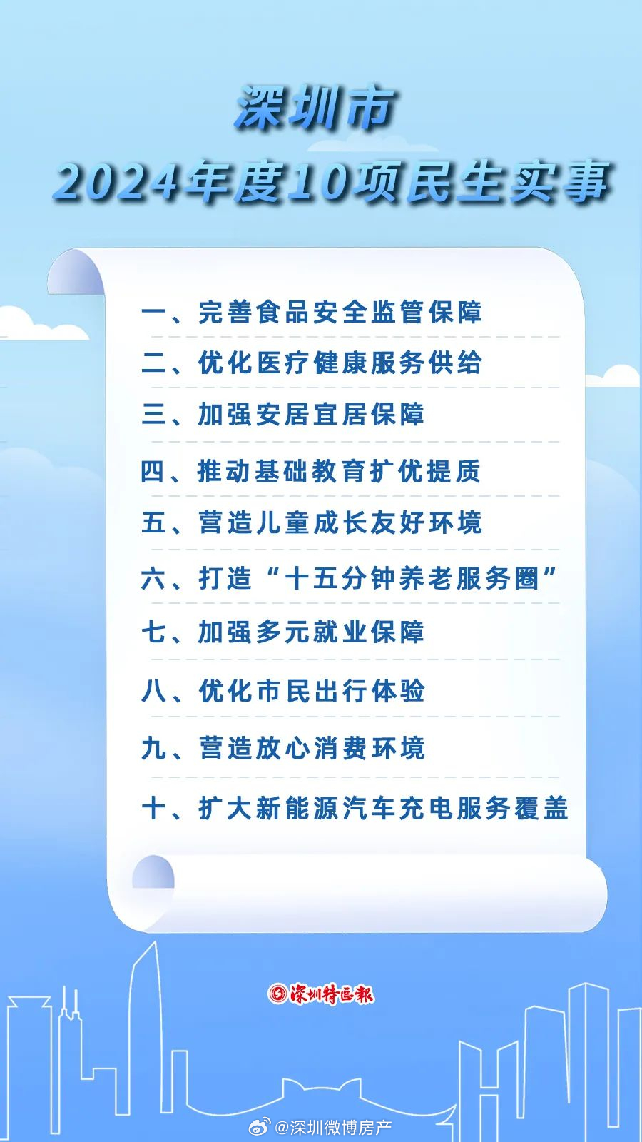 2024年新澳免費(fèi)正版,社會(huì)責(zé)任實(shí)施_WHF83.634程序版