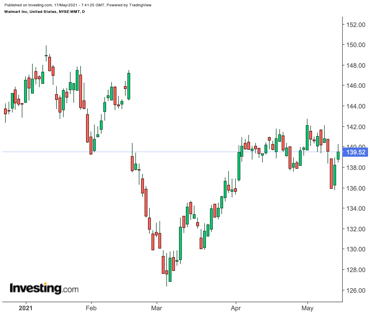 澳門今晚開特馬+開獎(jiǎng)結(jié)果走勢圖,時(shí)代變革評(píng)估_PNN58.936溫馨版