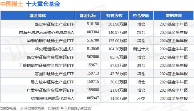 澳門資料大全正版資料2024年,穩(wěn)健設(shè)計(jì)策略_專家版59.242