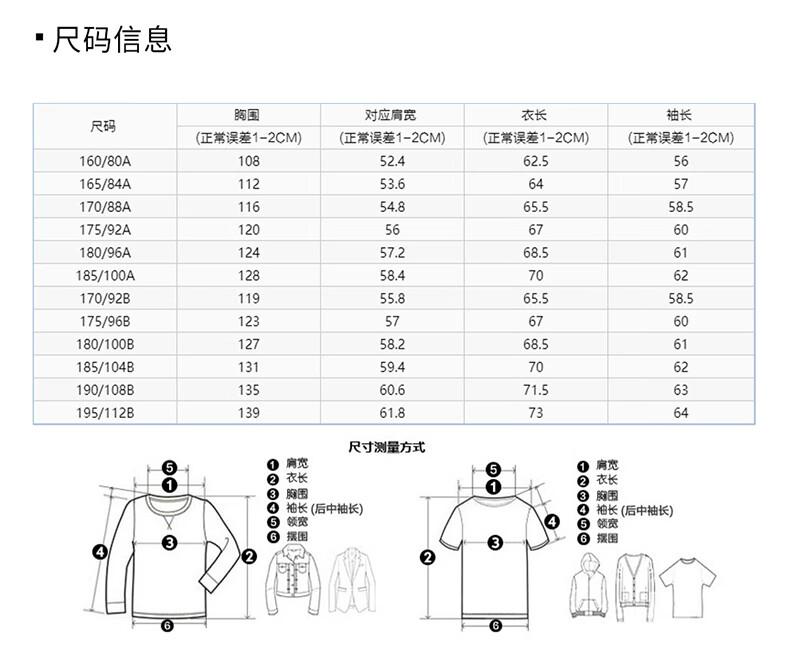 2024一肖一碼中裝,安全設(shè)計解析說明法_抗菌版1.168
