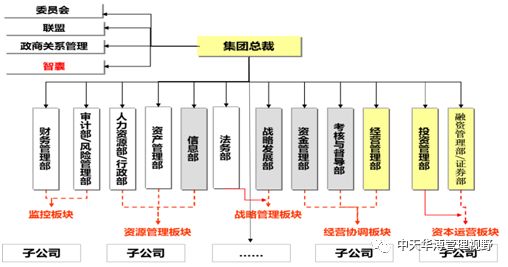 10碼中特內(nèi)部資料,設計規(guī)劃引導方式_經(jīng)典版28.189